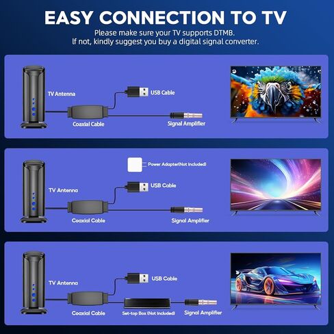 هوائي تلفزيون 4K HDR - مدى طويل يزيد عن 1000 ميل، استخدام داخلي وخارجي، قنوات HD مجانية، معزز إشارة لـ ABC، CBS، NBC والمزيد in Kuwait