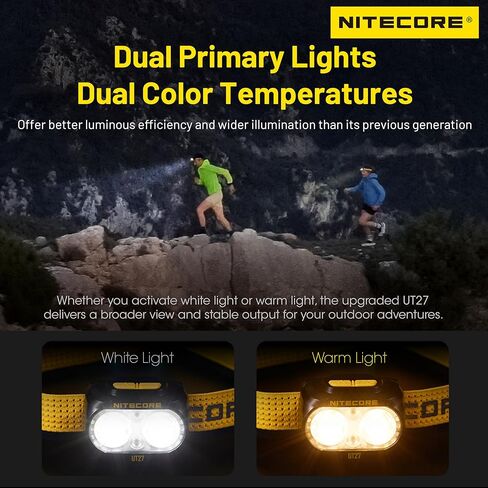 Nitecore UT27 2024 Pro (إصدار 2024) مصباح أمامي للجري خفيف الوزن مزدوج الشعاع مع حزمة بطارية 2X HLB1500، علامة (أسود) in Kuwait