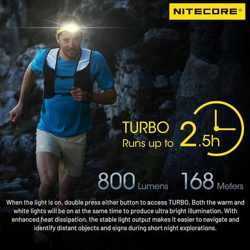 Nitecore UT27 2024 Pro (إصدار 2024) مصباح أمامي للجري خفيف الوزن مزدوج الشعاع مع حزمة بطارية 2X HLB1500، علامة (أسود) in Kuwait