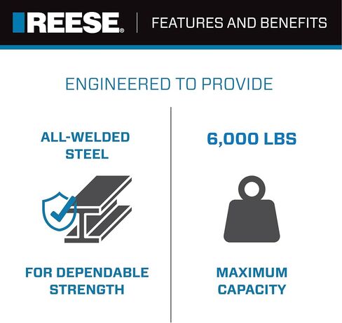 Reese 21536 Drawbar 2 Inch Square and Ballmount Towing 2 Inch Starter Kit, Black in Kuwait