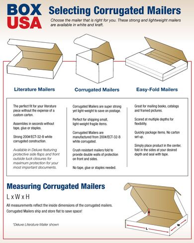 BOX USA BM10104 10"L x 10"W x 4"H, White (Pack of 50) in Saudi Arabia