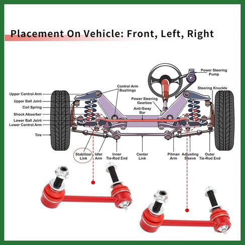 Motoforti 2 Pcs Front Sway Bar Links Stabilizer Link Kit for Toyota Tacoma 2WD 2005-2017 for Toyota Tacoma 4WD 2005-2017 Suspension Kit Long-lasting in Saudi Arabia