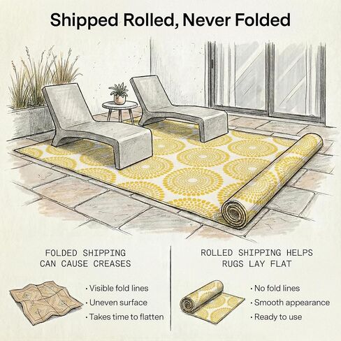 Fab Habitat Outdoor Rug - Waterproof, Fade Resistant, Crease-Free - Premium Recycled Plastic - Floral Medallion - Porch, Deck, Balcony, Mudroom, Laundry Room, Patio - Rio - Yellow - 3 x 5 ft in Saudi Arabia