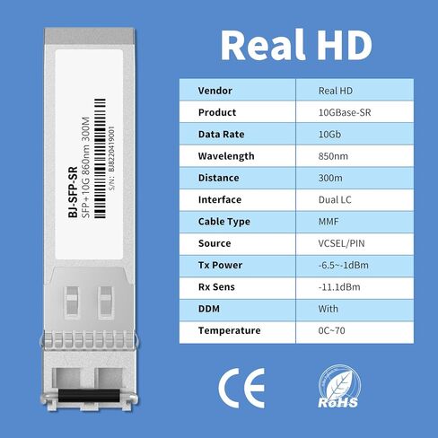 Real HD 4 Port 10/100Mbp Ethernet Network PoE Switch Unmanaged + 2 Uplink Port | 4 PoE+ Ports @65W | Desktop | Plug & Play | Sturdy Metal Casing | Fanless in Kuwait