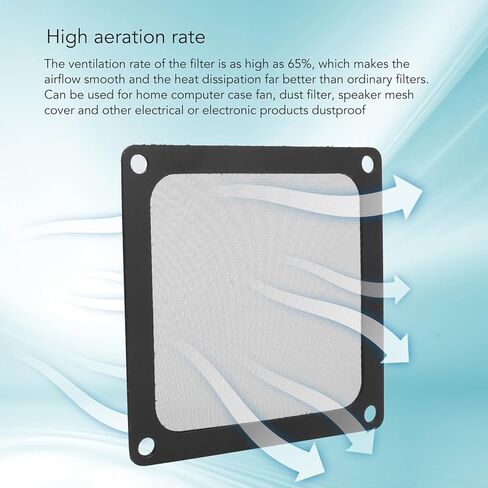 80mm PC Computer Case Cooler Fan Dust Filter, Tiny Aperture High Ventilation Rate Pre Screw Holes Sturdy Nylon Mesh Magnetic Fan Filter with Black Color for PC in Saudi Arabia