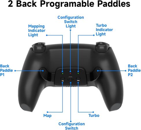 مجاذيف خلفية قابلة للبرمجة من CHARM FOCUS لوحدة تحكم PS5، مجموعة إعادة رسم RISE2 لوحدة تحكم PS5 BDM-010 وBDM-020 وBDM-030، ترقية زرين خلفيين يدعمان رسم الخرائط، توربو تلقائي، وظيفة التحرير والسرد in Kuwait