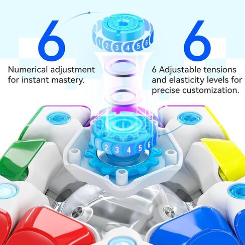CuberShop GAN Megaminx V2 MagLev, Premium GAN Pentagonal 2024 Magnetic Speed Cube 160 Magnets, Ball Core MagLev Pro System Magic Cube (GAN Mega MagLev UV Coated Glossy, Black Underside) in Saudi Arabia