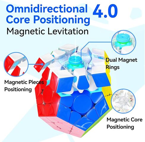 CuberShop GAN Megaminx V2 MagLev، مكعب السرعة المغناطيسي Premium GAN Pentagonal 2024 160 مغناطيس، المكعب السحري لنظام MagLev Pro System (GAN Mega MagLev مطلي بالأشعة فوق البنفسجية لامع، الجانب السفلي الأسود) in Kuwait