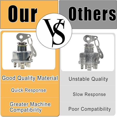 مفتاح الإشعال التبديل E7NN11N501AB لفورد 2000 2300 2310 2600 2610 3000 3055 3100 3120 3150 3430 3600 4000 5000 6000 7000 8000 2600 3600 4600 جرار Ign مفتاح تشغيل مع 2 مفتاح 7 أطراف 35 أمبير in Kuwait