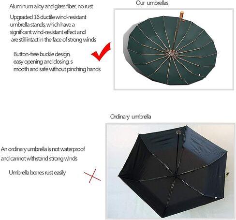 صنع الحرفيون مظلة سفر مقاومة للرياح، مظلة صغيرة قابلة للطي، مقبض خشبي، مظلة مدمجة ومحمولة مضادة للصدأ مع 16 ضلع من الألياف الزجاجية والألمنيوم، خفيفة الوزن مع أقراص جل ملونة مضادة للأشعة فوق البنفسجية in Kuwait