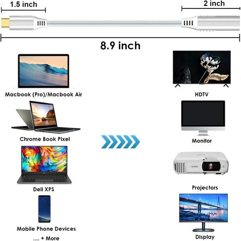 USB C to Mini DisplayPort Adapter,USB Type-C to Mini Displayport Adapter 4K@60Hz & Nylon Compatible with MacBook Pro 2016-2023/Air,ChromeBook Pixel,IPad Pro2018-2020,Galaxy S8-S23 More in Saudi Arabia