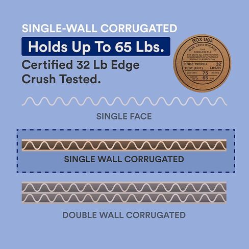 BOX USA 24x24x6 Flat Corrugated Boxes, Flat, 24L x 24W x 6H, Pack of 10 | Shipping, Packaging, Moving, Storage Box for Home or Business, Strong Wholesale Bulk Boxes in Kuwait