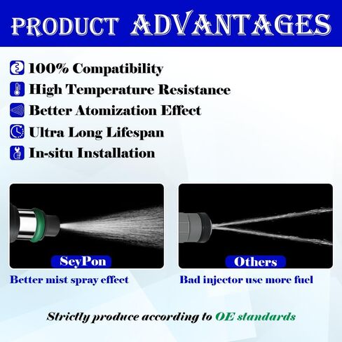 Set of 4 Upgraded Fuel Injectors Fit for Nissan:Nv200 2.0L 2013-2017,Sentra 2007-2012,Versa 2007-2012,Cube2009-2014, OEM # FBY2850,FJ056 in Kuwait