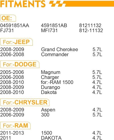 Fuel Injectors 04591851AA Fit For:-Jeep 5.7L Grand Cherokee 2008 2009 Commander 2006-2008 for:-Dodge Charger Dakota Durango for:-RAM 1500 For:-Chrysler 300 Aspen 4.7L 5.7L (Set of 8) in Kuwait