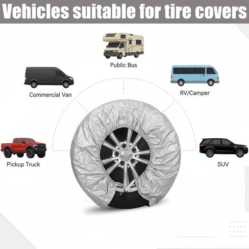 أغطية إطارات عجلات المقطورة من 4 متنزهات RV لشاحنة الطلاء وسيارات الدفع الرباعي والمنزل المتنقل والمقطورة والتخييم تناسب قطر 30-32 بوصة وغطاء إطار مقاوم للماء والغبار والثلج والشمس in Saudi Arabia