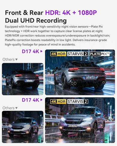 كاميرا داش كام أمامية خلفية 4K/2.5K، كاميرا داش مزدوجة UHD للسيارات، تتضمن بطاقة 64 جيجابايت، نظام تحديد المواقع واي فاي مدمج، شاشة IPS 3.20 بوصة، رؤية ليلية، زاوية واسعة 170 درجة، WDR، وضع انتظار 24 ساعة (D17) in Kuwait