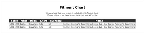 Automatic Transmission Extension Housing Seal Compatible With Cadillac Brougham 1992 1991 1990 P-3517910 in Saudi Arabia