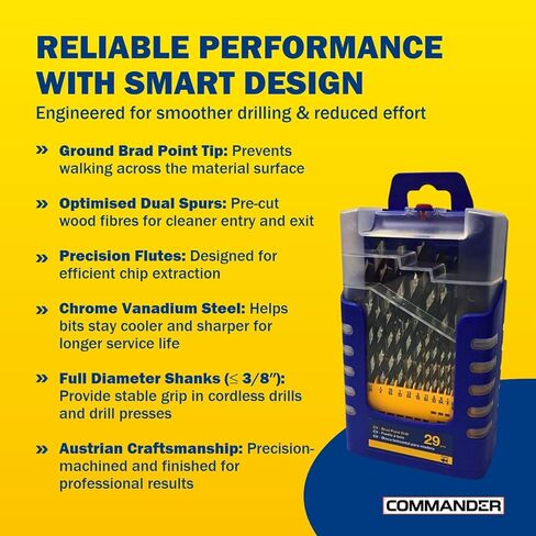 لقم براد من خشب الفاناديوم الكروم من فيش، مجموعة مكونة من 29 قطعة، مقاسات إمبراطورية 1/16-1/2 بوصة، FSF-364757 in Kuwait