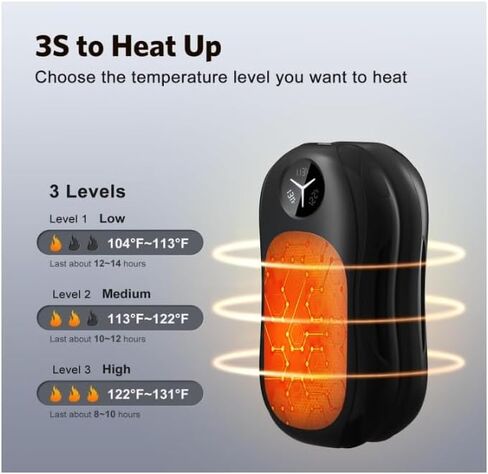 أجهزة تدفئة اليد قابلة لإعادة الشحن: أجهزة تدفئة اليد الكهربائية المغناطيسية 2 في 1 مع شحن USB، سخان جيب محمول قابل لإعادة الاستخدام، هدايا للرجال والنساء للأماكن الخارجية ولعب الجولف والمشي لمسافات طويلة والتزلج والصيد والتخييم in Kuwait