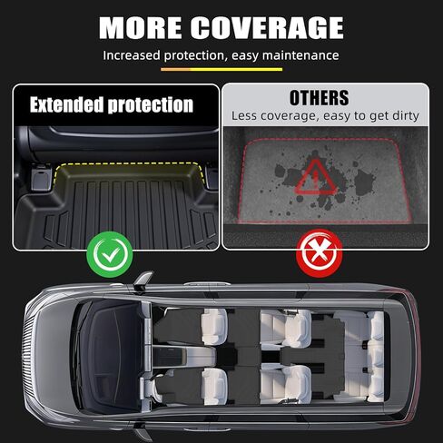 Prosheve Floor Mats for 2026 2021-2025 Kia Sorento 6/7 Passenger (Not for Hybrid), All Weather TPE Rear Cargo Mat with Backrest Mat for Kia Sorento Car Accessories in Saudi Arabia