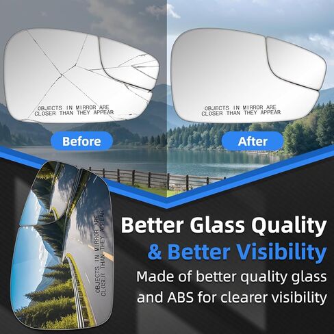 Passenger Side Mirror Replacement for Ford Fiesta 2011 2012 2013 2014 2015 2016 2017 2018 2019 - Right Side Mirror Glass, Rear View Mirrors Glass with Power Heated in Saudi Arabia