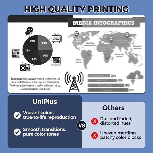 134A W1340A Black Toner Cartridge Set 2 Pack Compatible with HP LaserJet M209dw MFP M234dw M234sdw M234sdn Printer Ink Replacement for HP 134A 134X W1340A W1340X Toner Cartridges (with Chip) in Kuwait