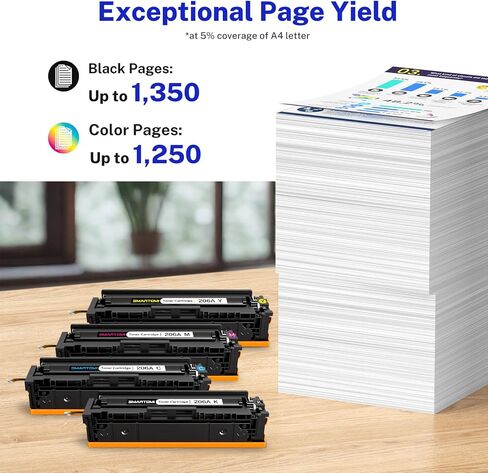خراطيش حبر 206A بديلة متوافقة لطابعة HP Color Pro MFP M283fdw M283cdw M283fdn M282nw Pro M255dw | W2110A W2111A W2112A W2113A 4 عبوات in Kuwait
