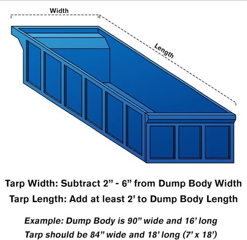 Carolina Tarps 7’ x 18’ Waterproof 18oz Vinyl Dump Truck Tarp - Heavy Duty PVC, Universal Fit in Saudi Arabia