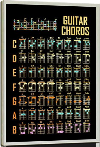 Guitar Chord Guide Wall Art Music Theory Canvas Wall Decor Music Know Poster Prints for Guitar Beginner Adult or Kid Educational Painting Pictures Unframed in Saudi Arabia