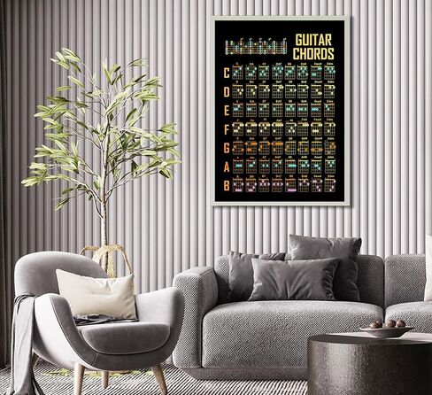 Guitar Chord Guide Wall Art Music Theory Canvas Wall Decor Music Know Poster Prints for Guitar Beginner Adult or Kid Educational Painting Pictures Unframed in Saudi Arabia