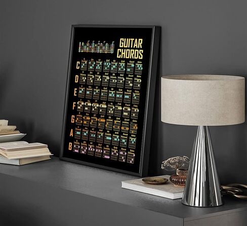 Guitar Chord Guide Wall Art Music Theory Canvas Wall Decor Music Know Poster Prints for Guitar Beginner Adult or Kid Educational Painting Pictures Unframed in Saudi Arabia
