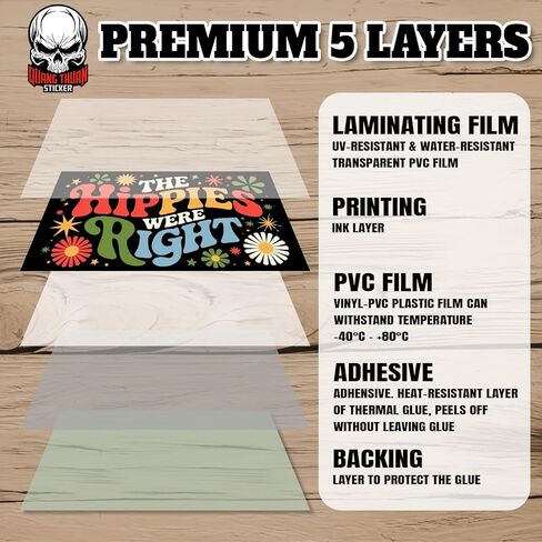 The Hippies were Right | Bumper Sticker or Car Magnet | Magnetic Bumper Sticker for Trucks Vans Cars [7.5x3.75] in Kuwait