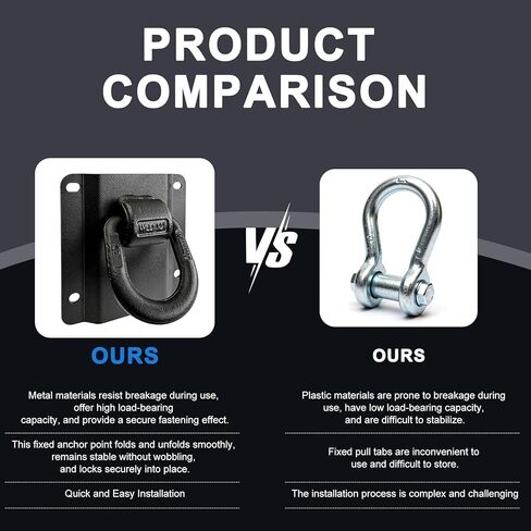 4 عبوات مرساة ربط للأسفل للشاحنة شديدة التحمل من ملحقات الشاحنة متوافقة مع 2015-2025 Ford F150 F250 F350 استبدال # FL3Z-99000A64-B & FL3Z-9928408-AB in Kuwait