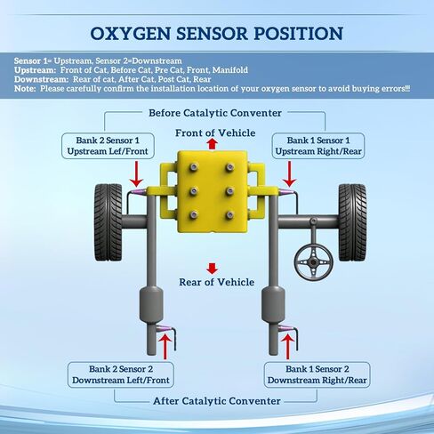 مستشعر الأوكسجين المنبع المصب 2 قطعة: صالح لنيسان ألتيما روج 2010 2011 2012 2013 2.5L L4 استبدال 234-9036 234-4382 in Kuwait