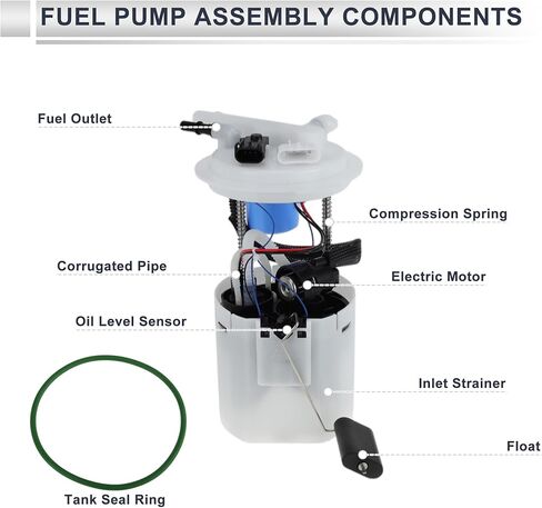 Electric Fuel Pump Assembly for Chevy HHR 2009 2010 2011 L4 2.2L 2.4L Flex Fuel Filter Pump Module with Inlet Strainer No.19179948/E3806M in Saudi Arabia