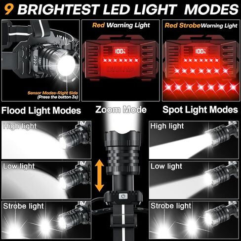 LED Rechargeable Headlamp, 150000LM Head Lamp Super Bright with 9 Modes & IPX6 Waterproof Zoomable Head Lights for Forehead, 90° Adjustable Headlamps for Camping Hiking Hunting Fishing Car Repair in Kuwait