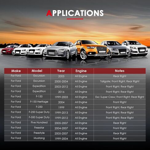 استبدال مشغل قفل الباب الجانبي للراكب الأيمن CCIYU لسيارة Ford F-150 F-250 F-250 Super Duty Lobo Mustang Ranger Taurus Sable Excursion Explorer لنكولن، من أجل Mercury 746-149، DLA144 in Kuwait