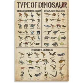 LINWDSB Dinosaur Poster Types Of Dinosaur Poster Triassic, Jurassic and Cretaceous posters12x18inch(30x45cm) in Saudi Arabia
