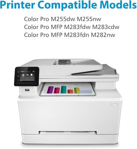 مجموعة خراطيش مسحوق الحبر 206A مكونة من 4 عبوات مع شريحة | MFP M283fdw M283cdw متوافق مع HP 206A W2110A 206X W2110X حبر طابعة ليزر ملون MFP M283fdw M283cdw M283 Pro M255dw M255 in Kuwait
