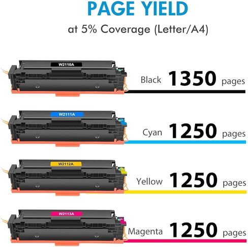 مجموعة خراطيش مسحوق الحبر 206A مكونة من 4 عبوات مع شريحة | MFP M283fdw M283cdw متوافق مع HP 206A W2110A 206X W2110X حبر طابعة ليزر ملون MFP M283fdw M283cdw M283 Pro M255dw M255 in Kuwait