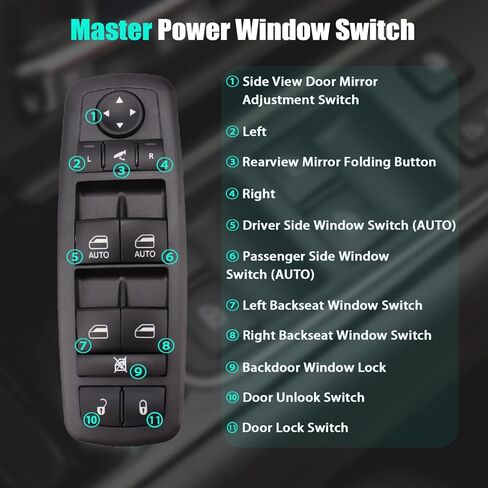 مفتاح التحكم الرئيسي في نافذة السائق لـ 2012-2015 Ram 1500 2500 2015 Ram 3500، Chrysler Town & Country/Dodge Grand Caravan 12 13 14 15، 68110867AB 68110867AA in Saudi Arabia