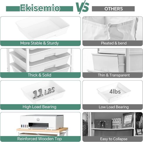 عربة دوارة مع 8 أدراج، عربة أدراج تخزين مع طاولة خشبية وعجلات قابلة للقفل، عربة أدوات لغرفة المعيشة والمكتب والفصول الدراسية وغرفة الحرف اليدوية، بيضاء in Kuwait