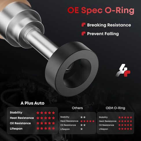 Set of 4 Fuel Injectors, 12 Holes 23209-09140 Compatible with Toyota 2009-2017 Corolla, 2009-2013 Matrix, 2008-2009 Scion xD, 1.8L L4, Replace Part FJ1068 in Kuwait