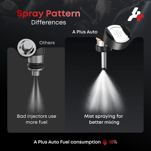 Set of 4 Fuel Injectors, 12 Holes 23209-09140 Compatible with Toyota 2009-2017 Corolla, 2009-2013 Matrix, 2008-2009 Scion xD, 1.8L L4, Replace Part FJ1068 in Kuwait