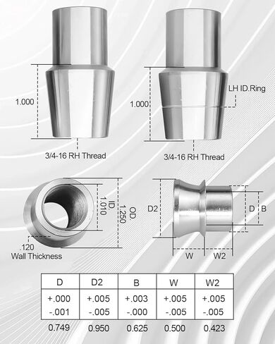 3/4" Heim Joint Rod End Kit, Left and Right Hand Thread Heim Joint, 2 Link 750" Chromoly Joints Panhard Rod End Kit, 1 Set in Saudi Arabia