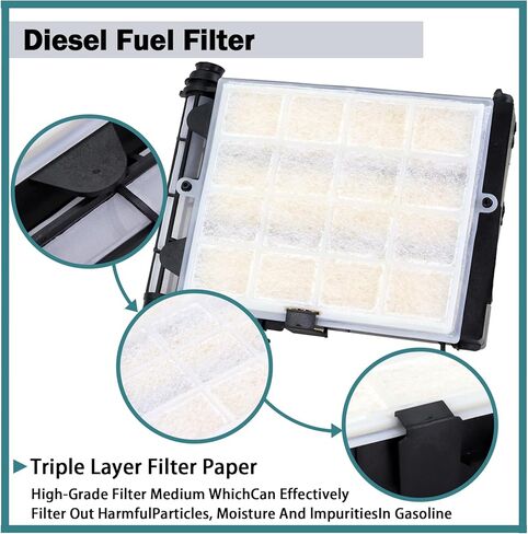 طقم صيانة فلتر Powerstroke 6.7 بديل، يناسب F250 F350 F450 F550 لـ Super Duty V8 2017-2019؛ فلتر هواء المحرك، فلتر الوقود، فلتر الزيت يستبدل FA1927 وFD4624 وFL2124S in Kuwait