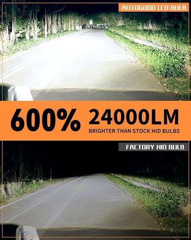 مصابيح LED D2S D2R، سطوع 24000 لومن 600%، ضوء أبيض بارد 6000 كلفن، مصابيح ضباب التوصيل والتشغيل، استبدال زينون HID، 85122 66240 66040 طقم تحويل لمبة الضباب - حزمة من 2 in Kuwait