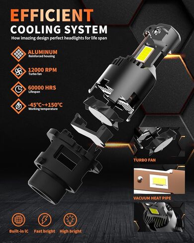 مصابيح LED D2S D2R، سطوع 24000 لومن 600%، ضوء أبيض بارد 6000 كلفن، مصابيح ضباب التوصيل والتشغيل، استبدال زينون HID، 85122 66240 66040 طقم تحويل لمبة الضباب - حزمة من 2 in Saudi Arabia