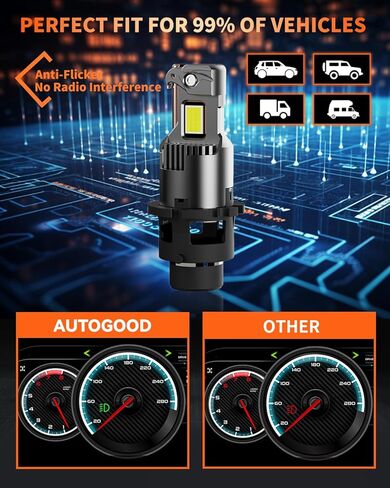 مصابيح LED D2S D2R، سطوع 24000 لومن 600%، ضوء أبيض بارد 6000 كلفن، مصابيح ضباب التوصيل والتشغيل، استبدال زينون HID، 85122 66240 66040 طقم تحويل لمبة الضباب - حزمة من 2 in Kuwait