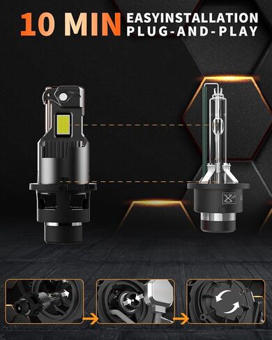 مصابيح LED D2S D2R، سطوع 24000 لومن 600%، ضوء أبيض بارد 6000 كلفن، مصابيح ضباب التوصيل والتشغيل، استبدال زينون HID، 85122 66240 66040 طقم تحويل لمبة الضباب - حزمة من 2 in Kuwait